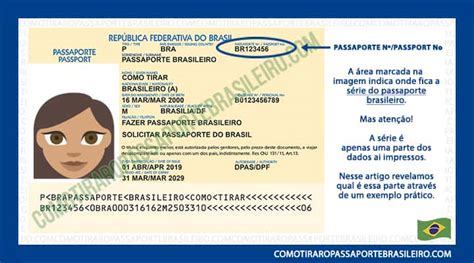 entidade emissora passaporte brasileiro